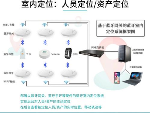 專業(yè)無(wú)線模塊產(chǎn)品商深圳市天工測(cè)控技術(shù)將亮相IOTE物聯(lián)網(wǎng)展，聚焦深圳網(wǎng)絡(luò)與信息安全軟件開(kāi)發(fā)新機(jī)遇