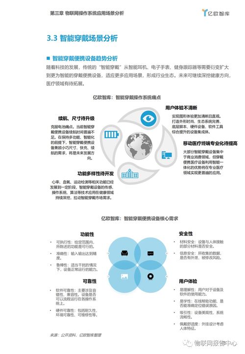 物聯網操作系統 產業背景、應用場景與深圳安全軟件開發機遇