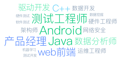 探究OPPO手機(jī)在深圳網(wǎng)絡(luò)與信息安全軟件開發(fā)中的業(yè)務(wù)布局與經(jīng)營(yíng)考量